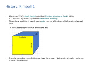 History: Kimball 1 
• Also in the 1990’s, Ralph Kimball published The Data Warehouse Toolkit (ISBN- 
10: 0471153370) which popularized dimensional modeling. 
• Dimensional modeling is based on the cube concept which is a multi-dimensional view of 
data. 
A cube used to represent multi-dimensional data 
• The cube metaphor can only illustrate three dimensions. A dimensional model can be any 
number of dimensions. 
 