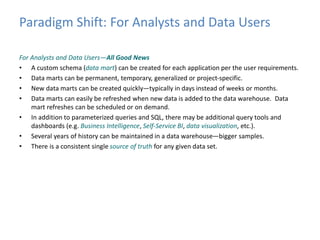 Paradigm Shift: For Analysts and Data Users 
For Analysts and Data Users—All Good News 
• A custom schema (data mart) can be created for each application per the user requirements. 
• Data marts can be permanent, temporary, generalized or project-specific. 
• New data marts can be created quickly—typically in days instead of weeks or months. 
• Data marts can easily be refreshed when new data is added to the data warehouse. Data 
mart refreshes can be scheduled or on demand. 
• In addition to parameterized queries and SQL, there may be additional query tools and 
dashboards (e.g. Business Intelligence, Self-Service BI, data visualization, etc.). 
• Several years of history can be maintained in a data warehouse—bigger samples. 
• There is a consistent single source of truth for any given data set. 
 