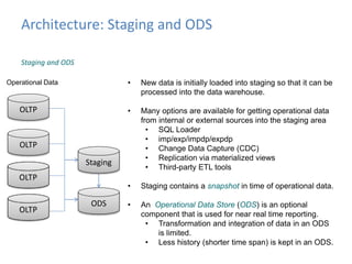 Architecture: Staging and ODS 
Staging and ODS 
• New data is initially loaded into staging so that it can be 
Operational Data Data Warehouse OLAP Data 
processed into the data warehouse. 
OLTP Report 
OLTP 
Staging History 
REF 
DM 
DM 
DM 
DM 
Report 
Data 
set 
Data 
set 
ODS 
ETL 
• Many options are available for getting operational data 
from internal or external sources into the staging area 
• SQL Loader 
• imp/exp/impdp/expdp 
• Change Data Capture (CDC) 
• Replication via materialized views 
• Third-party ETL tools 
• Staging contains a snapshot in time of operational data. 
• An Operational Data Store (ODS) is an optional 
component that is used for near real time reporting. 
• Transformation and integration of data in an ODS 
is limited. 
• Less history (shorter time span) is kept in an ODS. 
 
