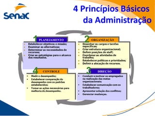 4 Princípios Básicos
   da Administração
 