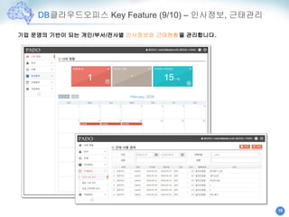 16
DB클라우드오피스 Key Feature (9/10) – 인사정보, 근태관리
기업 운영의 기반이 되는 개인/부서/전사별 인사정보와 근태현황을 관리합니다.
 