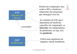 © cicero@engcomp.uema.br
30
JVM
Aplicativo de
software
Simula um computador, mas
oculta o SO e o hardware
subjacentes dos programas
que interagem com ela.
.NET
da Microsoft
Utiliza uma arquitetura de
máquina virtual semelhante.
Ao contrário da LM, que é
dependente do hardware
específico de computador, os
bytecodes são independentes
de plataforma, ou seja, eles
são portáveis.
executados
 