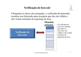 © cicero@engcomp.uema.br
32
Verificação de bytecode
Enquanto as classe são carregadas, o verificador de bytecodes
examina seus bytecodes para assegurar que eles são válidos e
não violam restrições de segurança do Java.
Verificador de
bytecodes
.
.
.
Memória
primária O verificador de
bytecode confirma
que todos os
bytecodes são
válidos e não violam
restrições de
segurança do Java.
 