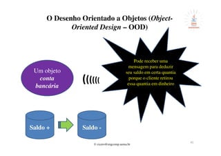© cicero@engcomp.uema.br
41
Um objeto
conta
bancária
Pode receber uma
mensagem para deduzir
seu saldo em certa quantia
porque o cliente retirou
essa quantia em dinheiro
((((((
Saldo + Saldo -
O Desenho Orientado a Objetos (Object-
Oriented Design – OOD)
 
