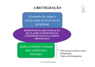 © cicero@engcomp.uema.br
50
BENEFÍCIOS DA REUTILIZAÇÃO
DE CLASSES EXISTENTES AO
CONSTRUIR NOVAS CLASSES E
PROGRAMAS
Economia de tempo e
esforço para escrever novos
programas
Ajuda a construir sistemas
mais confiáveis e
eficientes
Passam por extensos testes;
Depuração;
Ajuste de desempenho
A REUTILIZAÇÃO
 