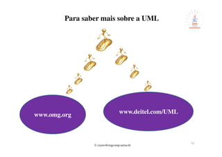 © cicero@engcomp.uema.br
57
Para saber mais sobre a UML
www.omg.org www.deitel.com/UML
 