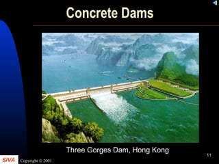 SIVA Copyright © 2001
11
Concrete Dams
Three Gorges Dam, Hong Kong
 