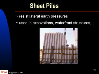 SIVA Copyright © 2001
19
Sheet Piles
~ resist lateral earth pressures
~ used in excavations, waterfront structures, ..
 