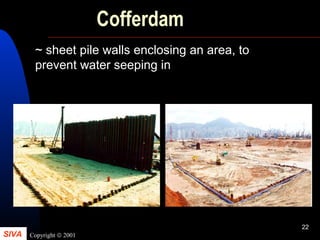 SIVA Copyright © 2001
22
Cofferdam
~ sheet pile walls enclosing an area, to
prevent water seeping in
 