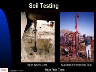 SIVA Copyright © 2001
Soil Testing
More Field Tests
Standard Penetration TestVane Shear Test
 