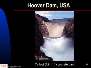 SIVA Copyright © 2001
43
Hoover Dam, USA
Tallest (221 m) concrete dam
 
