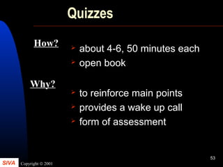 SIVA Copyright © 2001
53
Quizzes
 about 4-6, 50 minutes each
 open book
How?
Why?
 to reinforce main points
 provides a wake up call
 form of assessment
 