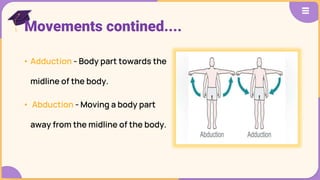 introdction to anatomy. Medical students and nurses. | PPTX