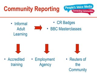 Community Reporting CR Badges BBC Masterclasses Reuters of the Community Employment  Agency Informal Adult Learning   Accredited  training 