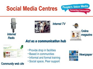 Social Media Centres Provide drop in facilities  Based in communities  Informal and formal training Social space, Peer support Act as a communication hub Community web site   Internet Radio Internet TV Online  magazine Newspaper 