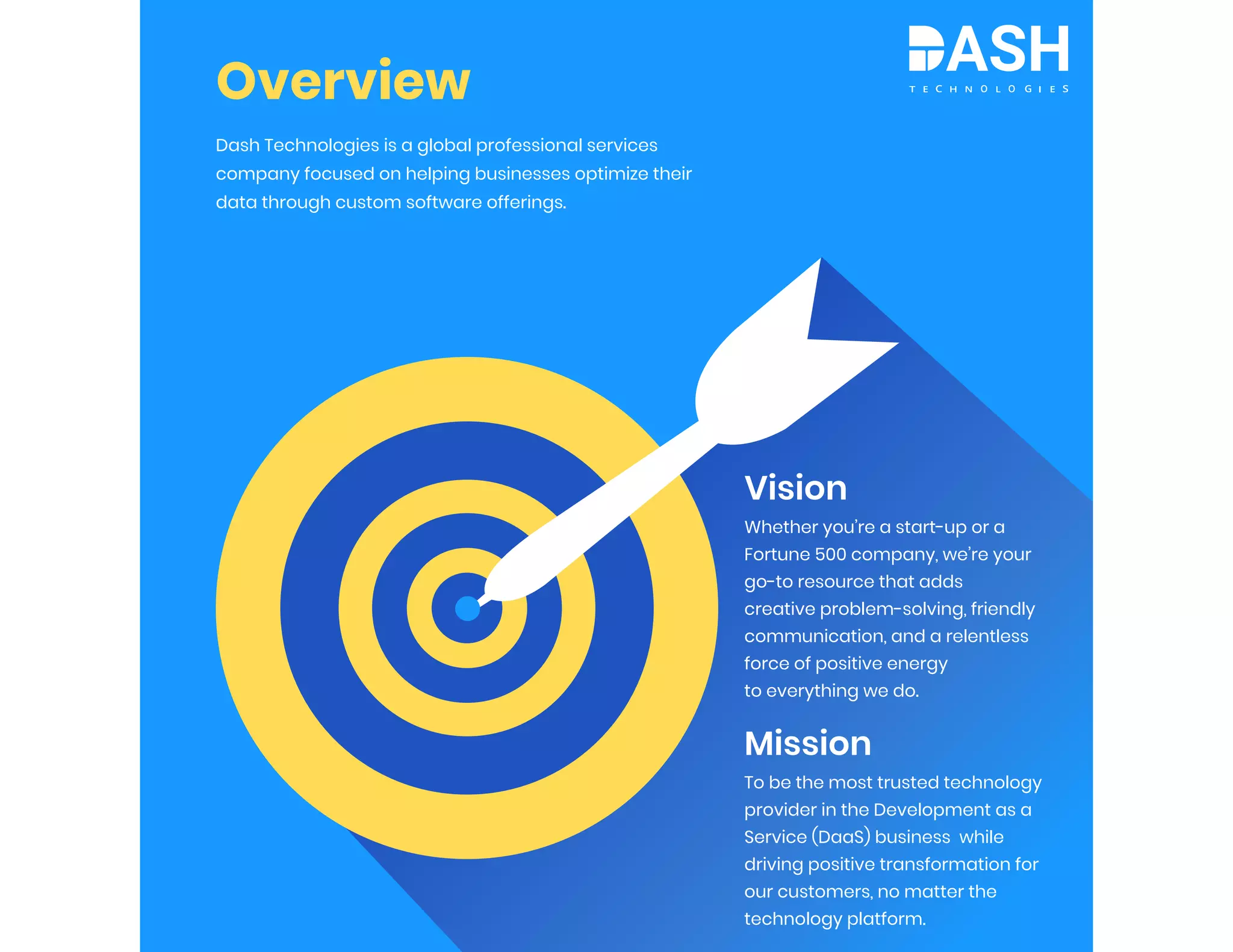 Overview
Dash Technologies is a global professional services
company focused on helping businesses optimize their
data through custom software offerings.
Vision
Whether you’re a start-up or a
Fortune 500 company, we’re your
go-to resource that adds
creative problem-solving, friendly
communication, and a relentless
force of positive energy
to everything we do.
Mission
To be the most trusted technology
provider in the Development as a
Service (DaaS) business while
driving positive transformation for
our customers, no matter the
technology platform.
 