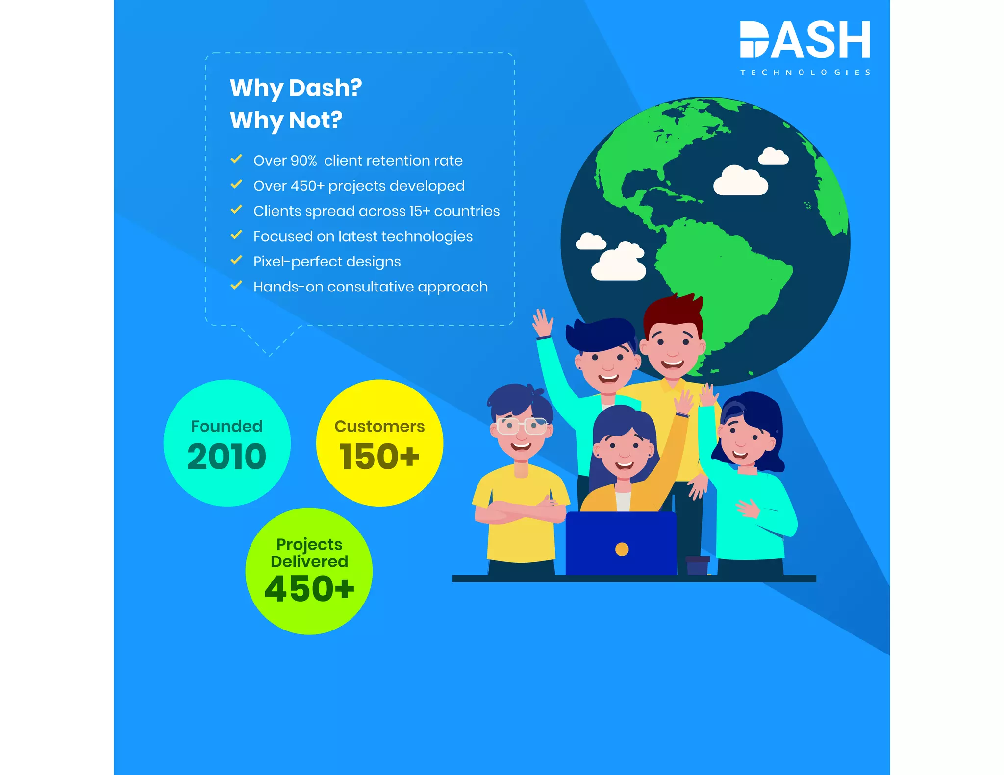 Why Dash?
Why Not?
Over 90% client retention rate
Over 450+ projects developed
Clients spread across 15+ countries
Focused on latest technologies
Pixel-perfect designs
Hands-on consultative approach
Founded
2010
Customers
150+
Projects
Delivered
450+
 