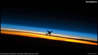 Rise above turbulence; Fly faster; Minimize burn-rateRise above turbulence; Fly faster; Minimize burn-rate
StartoSphere
Rise above turbulence; Fly faster; Minimize burn-rate Image courtesy: NASA
 