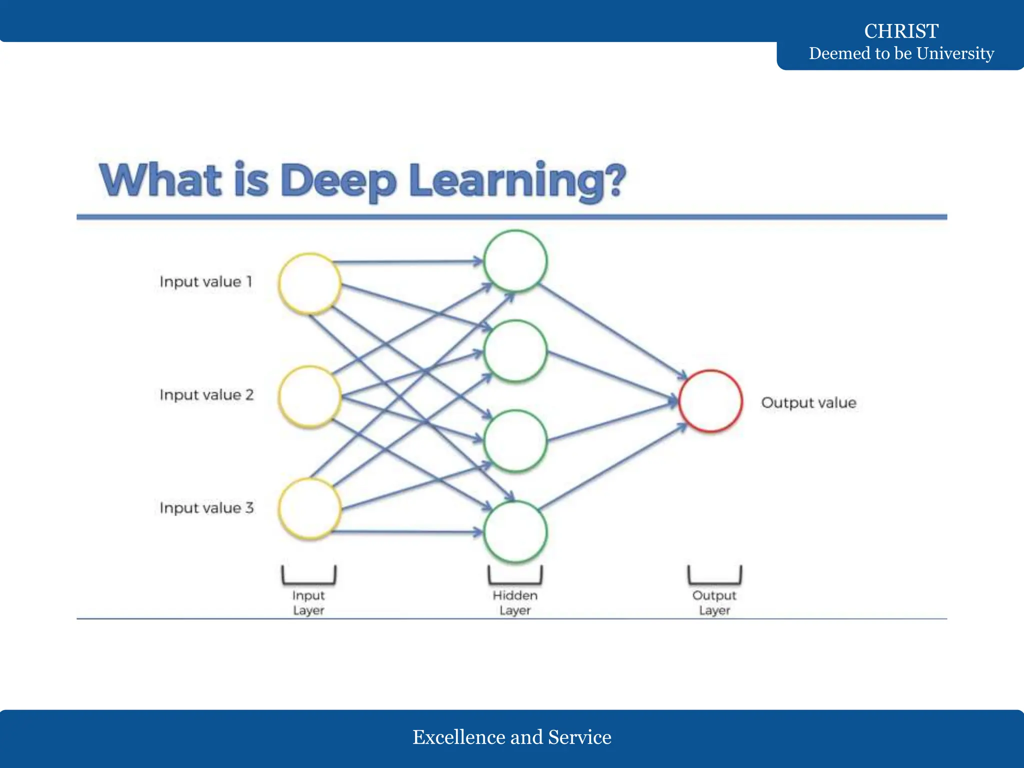Intro_Deep Learning.pptx