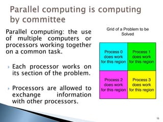 Parallel computing: the use
of multiple computers or
processors working together
on a common task.
 Each processor works on
its section of the problem.
 Processors are allowed to
exchange information
with other processors.
15
Grid of a Problem to be
Solved
 