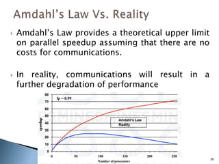  Amdahl’s Law provides a theoretical upper limit
on parallel speedup assuming that there are no
costs for communications.
 In reality, communications will result in a
further degradation of performance
38
 