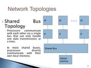 51
 Shared Bus
Topology
◦ Processors communicate
with each other via a single
bus that can only handle
one data transmissions at
a time.
◦ In most shared buses,
processors directly
communicate with their
own local memory.
M
P
M
P
M
P
Global
memory
Shared Bus
Network Topologies
 