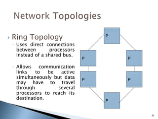 52
 Ring Topology
◦ Uses direct connections
between processors
instead of a shared bus.
◦ Allows communication
links to be active
simultaneously but data
may have to travel
through several
processors to reach its
destination.
P
P
P
P
P
P
 