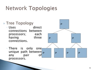 53
 Tree Topology
◦ Uses direct
connections between
processors; each
having three
connections.
◦ There is only one
unique path between
any pair of
processors.
P
P
P
P
P
P
P
 