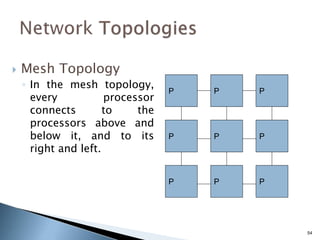 54
 Mesh Topology
◦ In the mesh topology,
every processor
connects to the
processors above and
below it, and to its
right and left.
P
P
P P
P
P
P
P P
 