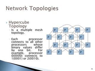 55
 Hypercube
Topology
◦ Is a multiple mesh
topology.
◦ Each processor
connects to all other
processors whose
binary values differ
by one bit. For
example, processor
0(0000) connects to
1(0001) or 2(0010).
P
P
P
P
P
P
P
P P
P
P
P
P
P
P
P
 
