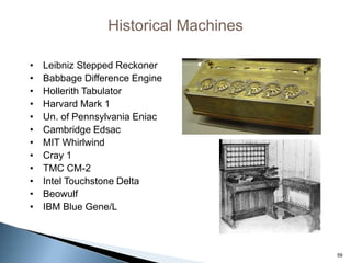 59
Historical Machines
• Leibniz Stepped Reckoner
• Babbage Difference Engine
• Hollerith Tabulator
• Harvard Mark 1
• Un. of Pennsylvania Eniac
• Cambridge Edsac
• MIT Whirlwind
• Cray 1
• TMC CM-2
• Intel Touchstone Delta
• Beowulf
• IBM Blue Gene/L
 