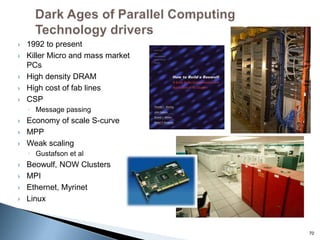  1992 to present
 Killer Micro and mass market
PCs
 High density DRAM
 High cost of fab lines
 CSP
◦ Message passing
 Economy of scale S-curve
 MPP
 Weak scaling
◦ Gustafson et al
 Beowulf, NOW Clusters
 MPI
 Ethernet, Myrinet
 Linux
70
 