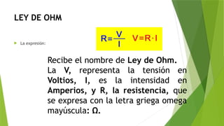 LEY DE OHM
 La expresión:
Recibe el nombre de Ley de Ohm.
La V, representa la tensión en
Voltios, I, es la intensidad en
Amperios, y R, la resistencia, que
se expresa con la letra griega omega
mayúscula: Ω.
 