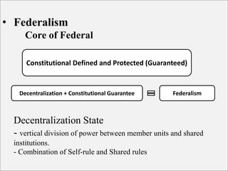 • Federalism
Core of Federal
Decentralization State
- vertical division of power between member units and shared
institutions.
- Combination of Self-rule and Shared rules
Constitutional Defined and Protected (Guaranteed)
Decentralization + Constitutional Guarantee Federalism
 