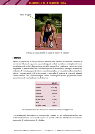 DESARROLLO DE LA CONDICIÓN FÍSICA

102

Pistola de largada

Cerebro
Sistema
nervioso
central

Oido

Brazos

El tiempo de reacción del atleta en la salida de la carrera de velocidad

Potencia
Potencia es la interacción de fuerza y velocidad, la relación entre velocidad de contracción y velocidad de
movimiento. Relaciona la rapidez con la que el atleta puede producir fuerza física y no simplemente cuánta
fuerza física puede producir. La potencia permite a los atletas acelerar rápidamente y los atletas exitosos
son potentes. Se debe desarrollar esta cualidad de velocidad de movimiento y fuerza para incrementar la
producción de potencia, después de haberse desarrollado una base de velocidad y fundamento de fuerza
máxima. La potencia es de evidente importancia en las pruebas de ‘potencia’ de carreras de velocidad,
carreras con vallas, saltos y lanzamientos pero también lo es en aquellas pruebas que ponen énfasis en la
resistencia como la marcha y las carreras de distancia.
ATP-CP
Duración

0-10 seg.

Distancia

20m-80m

Intensidad

Máxima

Repeticiones
Recuperc./Repet.
Series
Recuperac./Series

3-4
2-3 min
1-4
5-8 min

Resumen del desarrollo de la velocidad con énfasis en el sistema de energía ATP-CP
El entrenador puede diseñar ejercicios para desarrollar y mejorar las capacidades de velocidad del atleta
en el momento y manera adecuada en la secuencia de desarrollo individual del atleta a través de una clara
comprensión de los distintos tipos de velocidad.

Introducción al Proceso de Entrenamiento - La Guía Oficial IAAF del Proceso de Entrenamiento Atlético

 