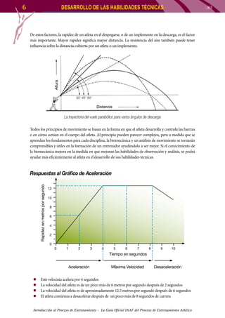 6

DESARROLLO DE LAS HABILIDADES TÉCNICAS

165

De estos factores, la rapidez de un atleta en el despegarse, o de un implemento en la descarga, es el factor
más importante. Mayor rapidez significa mayor distancia. La resistencia del aire también puede tener
influencia sobre la distancia cubierta por un atleta o un implemento.

La trayectoria del vuelo parabólico para varios ángulos de descarga
Todos los principios de movimiento se basan en la forma en que el atleta desarrolla y controla las fuerzas
o en cómo actúan en el cuerpo del atleta. Al principio pueden parecer complejos, pero a medida que se
aprendan los fundamentos para cada disciplina, la biomecánica y un análisis de movimiento se tornarán
comprensibles y útiles en la formación de un entrenador ayudándolo a ser mejor. Si el conocimiento de
la biomecánica mejora en la medida en que mejoran las habilidades de observación y análisis, se podrá
ayudar más eficientemente al atleta en el desarrollo de sus habilidades técnicas.

Rapidez en metros por segundo

Respuestas al Gráfico de Aceleración
12
10
8
6
4
2
0
0

1

2

3

4

5

6

7

8

9

10

Tiempo en segundos
Aceleración
zz
zz
zz
zz

Máxima Velocidad

Desaceleración

Este velocista acelera por 4 segundos
La velocidad del atleta es de un poco más de 6 metros por segundo después de 2 segundos
La velocidad del atleta es de aproximadamente 12.5 metros por segundo después de 6 segundos
El atleta comienza a desacelerar después de un poco más de 8 segundos de carrera

Introducción al Proceso de Entrenamiento - La Guía Oficial IAAF del Proceso de Entrenamiento Atlético

 
