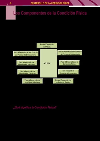 4

DESARROLLO DE LA CONDICIÓN FÍSICA

Los Componentes de la Condición Física
En el atletismo, los record se establecen para batirlos. Los atletas hombres y mujeres en todo el mundo
tratan continuamente de batir los record ya establecidos en todas las disciplinas. Estos mejoramientos en el
nivel competitivo son generalmente resultado de mayores niveles de condición física. Esta condición física
es el resultado de una mejor comprensión por parte de los entrenadores y los atletas del entrenamiento y
sus efectos. La teoría del entrenamiento es recoger toda la información disponible sobre el atletismo desde
las fuentes sociales y científicas para que el entrenador las aplique en forma práctica para el beneficio de
cada atleta.
Desarrollo del Atleta

Crecimiento y Desarrollo

Para el Desarrollo
del Atleta

Comunicación

Historia

Para el Desarrollo de las Habilidades
del Proceso de Entrenamiento

Para el Desarrollo de una Filosofía
del Proceso de Entrenamiento

Anatomía y Fisiología

Sicología
Para el Desarrollo de
Habilidades Mentales

Para el Desarrollo de la
Condición Física

ATLETA

Teoría del Entrenamiento

Biomecánica

Para el Desarrollo de
Programas de Entrenamiento

Para el Desarrollo de
Habilidades Técnicas

Evaluación de Riesgo

Enseñanza
Para el Desarrollo de
una Dieta Saludable

Para el Desarrollo de
un Entorno Seguro

Nutrición

Lesiones y Primeros Auxilios

Esta información la usa el entrenador, junto con los conocimientos que posea del atleta, para producir
programas de entrenamiento eficientes. Pero, antes de comenzar a considerar la construcción de
programas de entrenamiento es importante comprender lo que se entiende por ‘condición física’ y cómo
puede desarrollarse.

¿Qué significa la Condición Física?
La condición física determina hasta qué punto una persona se adapta, y es capaz de vivir, cierto estilo
de vida. La condición física de un atleta es generalmente superior al de una persona que no es atleta. El
atleta necesita ser apto para cumplir con las exigencias de su disciplina del atletismo, además de estar en
buenas condiciones para las exigencias de la vida cotidiana. Pero, ¿cómo se compone la condición física?.
El principio de especificidad establece que existe una respuesta específica a la naturaleza específica de
una carga de entrenamiento. Esta reacción específica suele dar importancia a uno o más componentes
de la condición física. Estos componentes de la condición física son básicos y responden bien al
entrenamiento.

Introducción al Proceso de Entrenamiento - La Guía Oficial IAAF del Proceso de Entrenamiento Atlético

89

 
