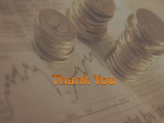 Introduction to derivatives 