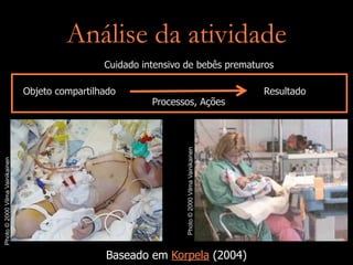 Introdução ao Design de Interação