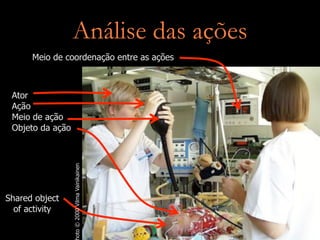 Introdução ao Design de Interação