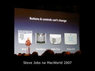 Introdução ao Design de Interação