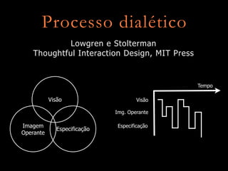 Introdução ao Design de Interação