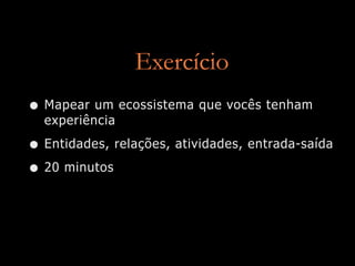 Introdução ao Design de Interação