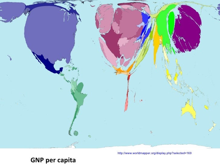 Introduction to development indicators