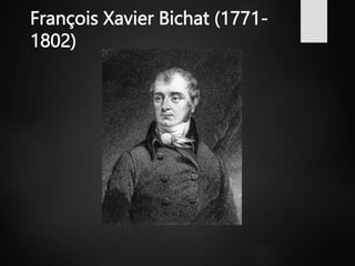 François Xavier Bichat (1771-
1802)
 