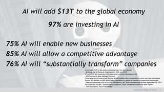 11© 2019 Decision Management Solutions
AI will add $13T to the global economy
97% are investing in AI
75% AI will enable new businesses
85% AI will allow a competitive advantage
76% AI will “substantially transform” companies
AI will add $13T to the global economy over the next decade
—Building the AI Powered Organization, HBR July-2019
97% of firms are investing in big data and artificial intelligence (AI)
—2019 survey by New Vantage Partners
Three-quarters of executives believe AI will enable their companies to move into new businesses.
Almost 85% believe AI will allow their companies to obtain or sustain a competitive advantage.
—Reshaping Business With Artificial Intelligence, MIT Sloan Management Review September 06, 2017
76% [believed AI] will “substantially transform” their companies within the next 3 years
—Tom Davenport, The AI Advantage
 