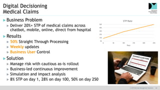 © 2019 Decision Management Solutions 20
Digital Decisioning
Medical Claims
 Business Problem
 Deliver 20%+ STP of medical claims across
chatbot, mobile, online, direct from hospital
 Results
 50% Straight Through Processing
 Weekly updates
 Business User Control
 Solution
 Manage risk with cautious as-is rollout
 Business-led continuous improvement
 Simulation and impact analysis
 8% STP on day 1, 28% on day 100, 50% on day 250
0%
10%
20%
30%
40%
50%
0 50 100 150 200 250
Days
STP Rate
 