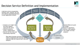 © 2019 Decision Management Solutions 27
External
Data
Big Data
Decision Service Definition and Implementation
Analytics,
ML and AI
Business
Rules
• Business Rules are quick
to change
• Good for regulations,
policies, flash updates
• Less insight-rich than
analytics
• Analytics are insight-rich
but often opaque,
especially ML and AI
• Good for patterns,
trends, categorization
• Must be fed new data and
continuously improved
A decision service encapsulates
business rules, analytics, ML and
AI to deliver automated decisions
to your application context.
Data about business outcomes and decisions
made is integrated with external data to
close the loop and improve both rules and
analytics
 