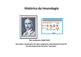 Histórico da Imunologia

Karl Landsteiner (1868-1943)
Descrição e classificação dos tipos sanguíneos e descoberta do Fator RH
Um dos proponentes do termo “anticorpo”

 