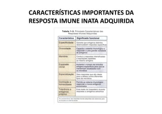 CARACTERÍSTICAS IMPORTANTES DA
RESPOSTA IMUNE INATA ADQUIRIDA

 